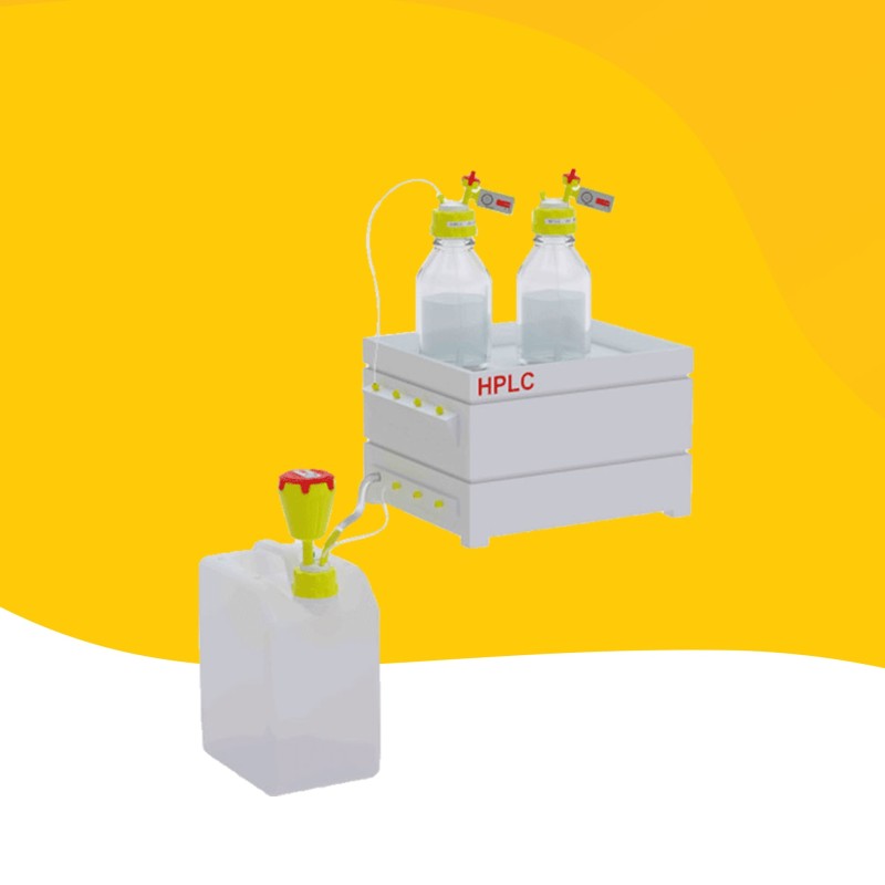 Durchdachte Sicherheitslösungen für HPLC